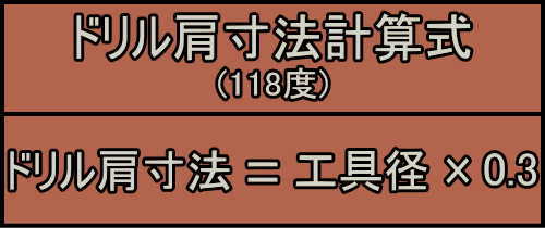 フライス加工 マシニングセンタを使った加工に必要な計算