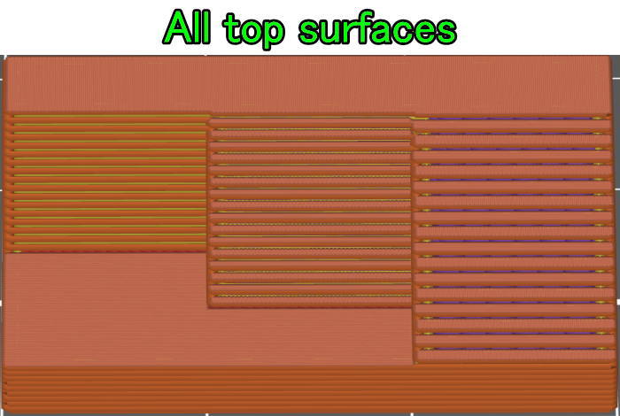 prusaスライサーでall top surfaces設定シミュレーション